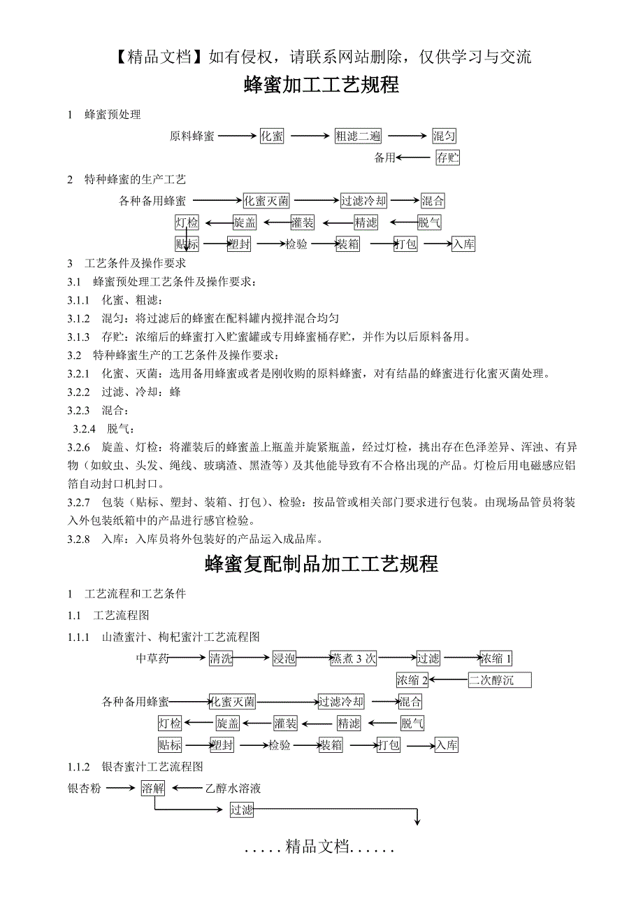 蜂产品工艺流程_第2页