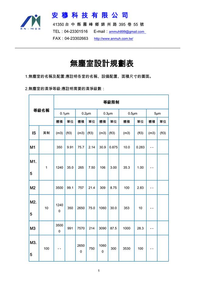 無塵室設計規劃表