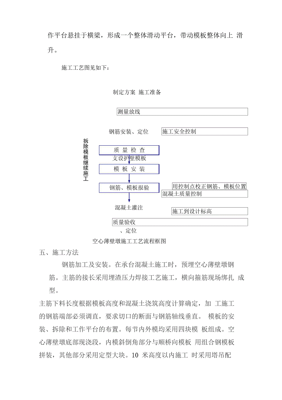 高墩柱滑升提模施工工法_第2页