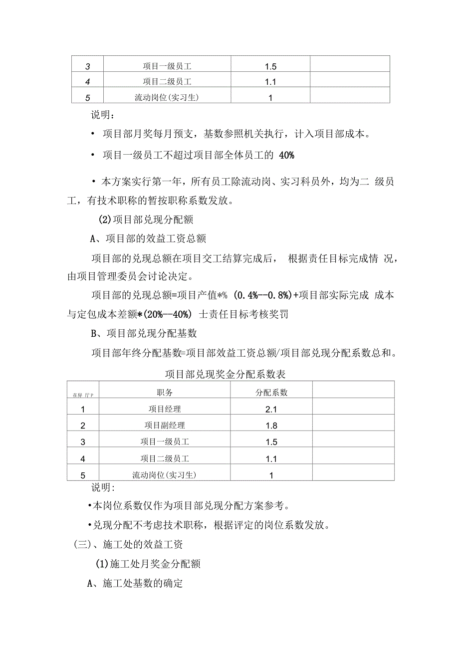 绩效工资分配方案范例_第4页