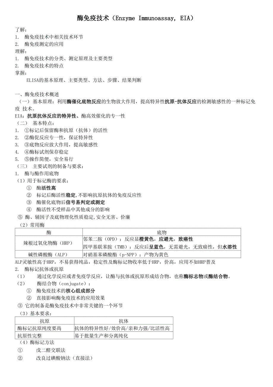 酶免疫技术_第1页