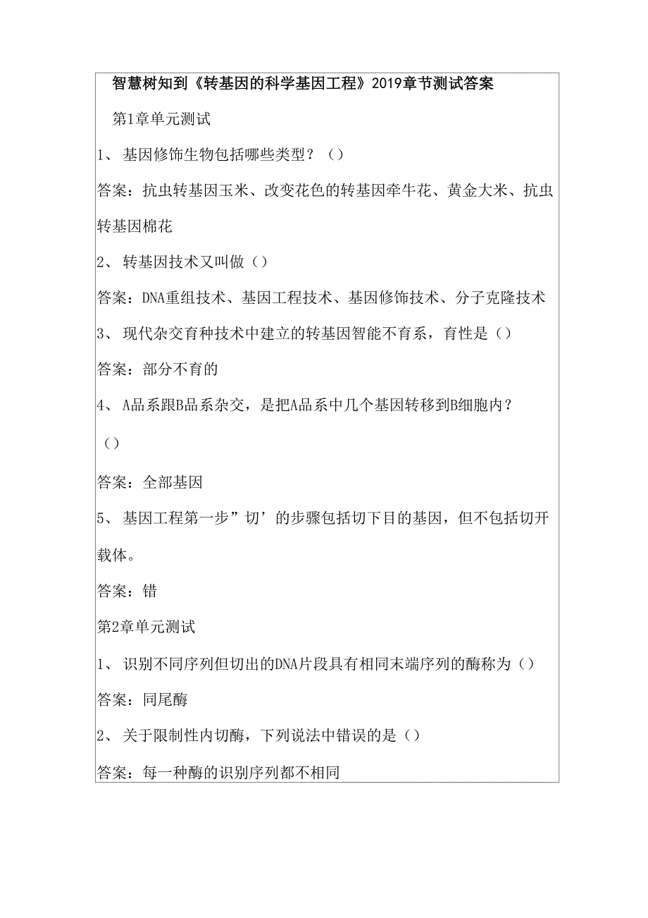 智慧树知到《转基因的科学基因工程》2019章节测试答案_第1页