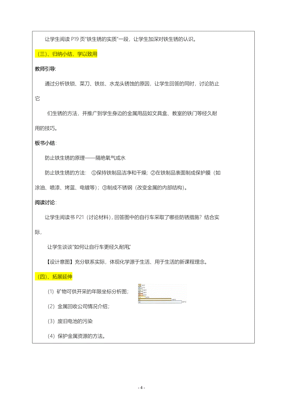 金属资源的利用和保护_第4页