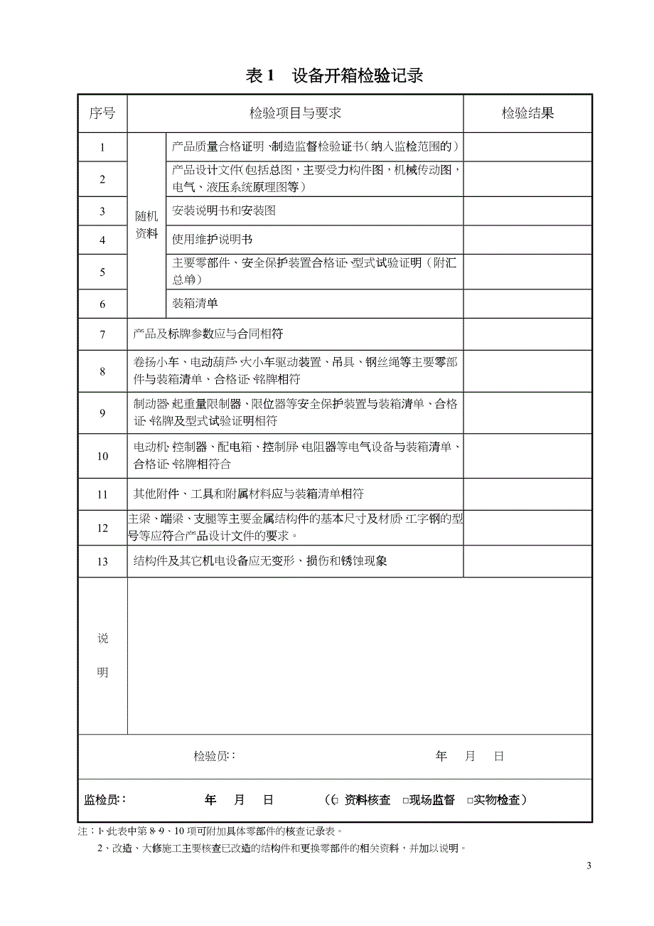 修改后桥(门)式起重机施工自检报告_第4页