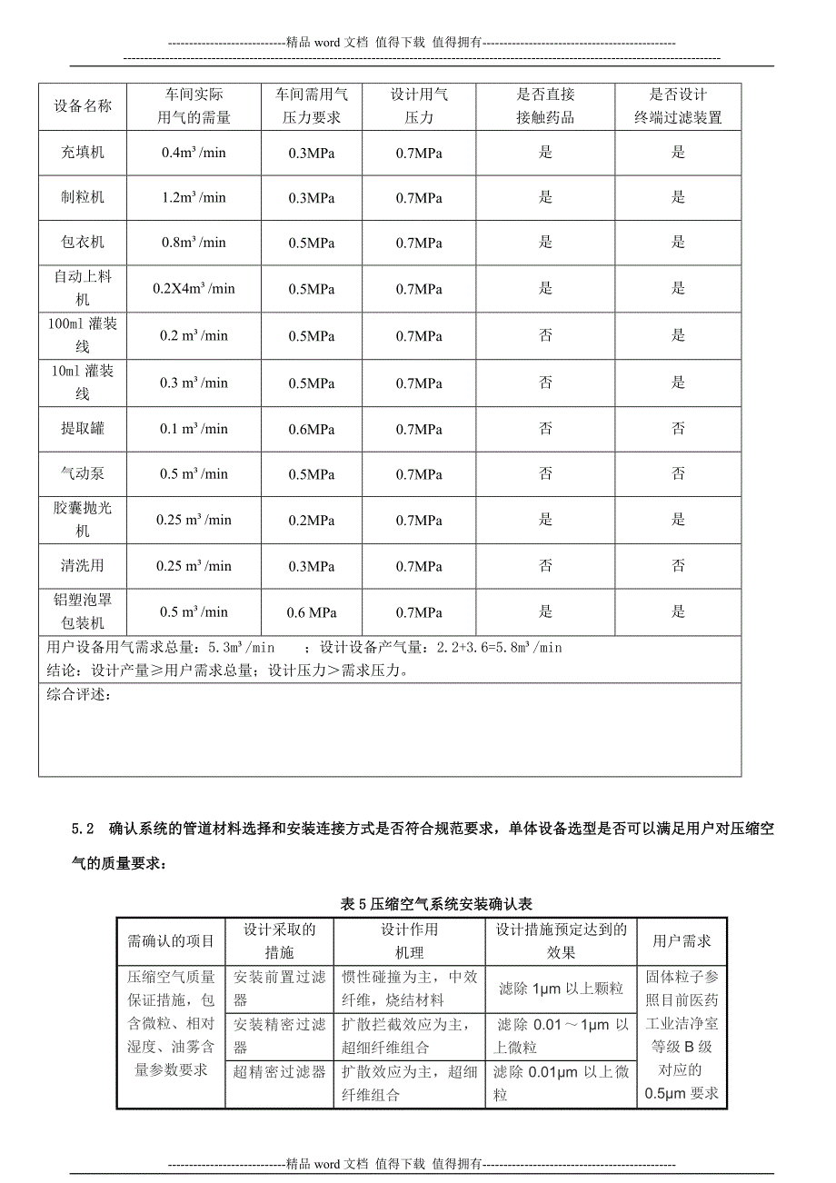 压缩空气系统确认方案x_第4页