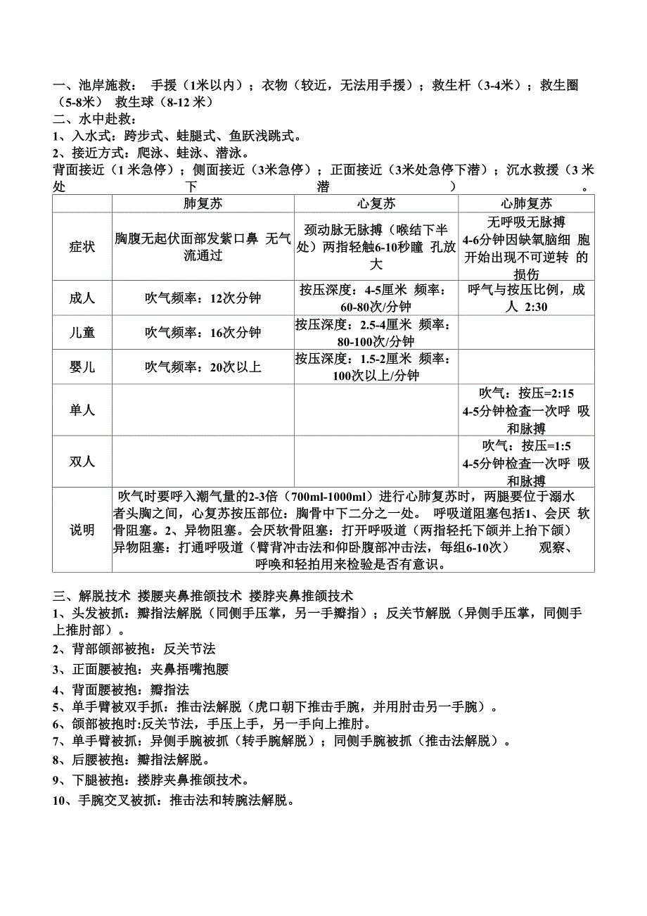 救生员考试试题_第1页