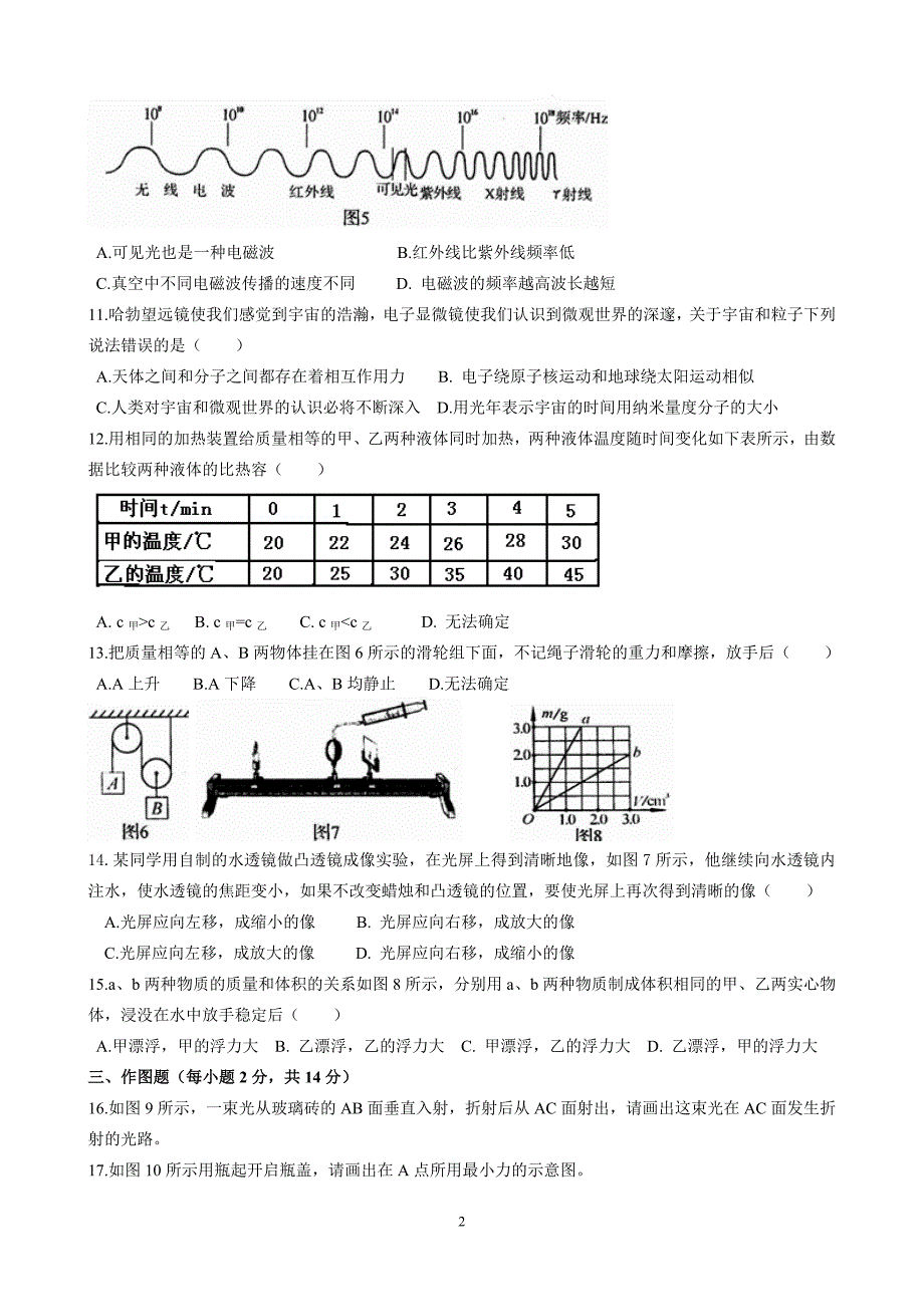 2014河南中招物理试卷及答案(word)_第2页