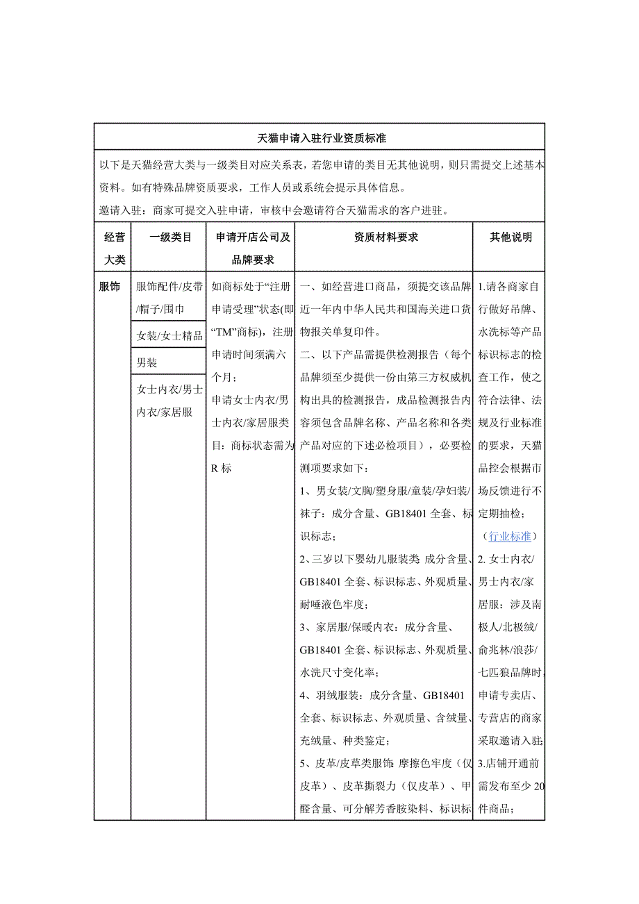 天猫2014年度招商资质细则_第2页