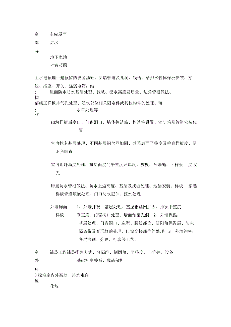 项目样板引路管理作业指引全_第2页