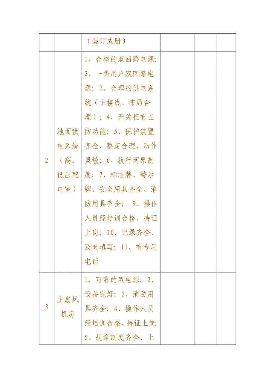 煤矿机电设备检查细则表Word_文档_第2页