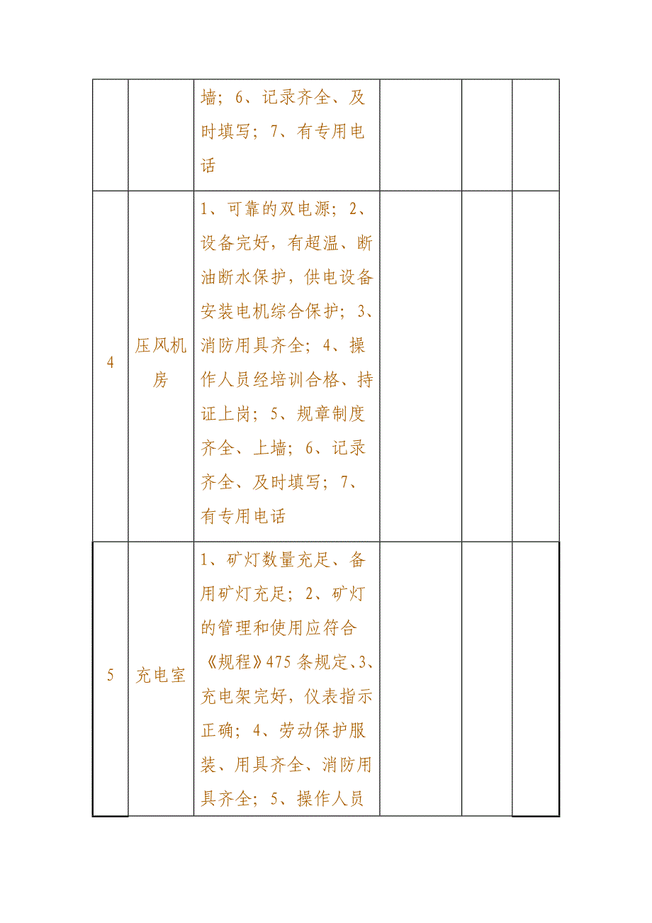 煤矿机电设备检查细则表Word_文档_第3页