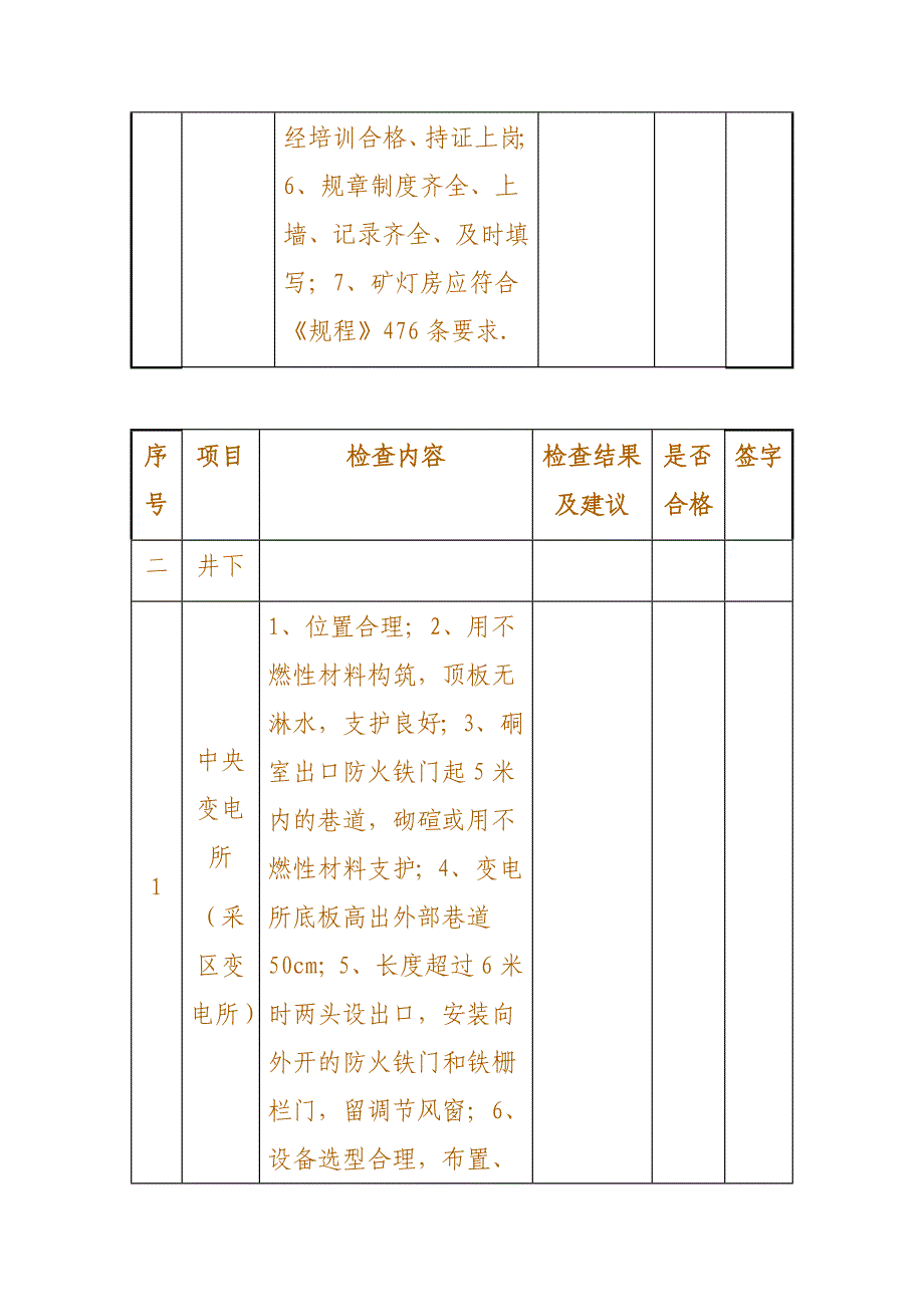 煤矿机电设备检查细则表Word_文档_第4页