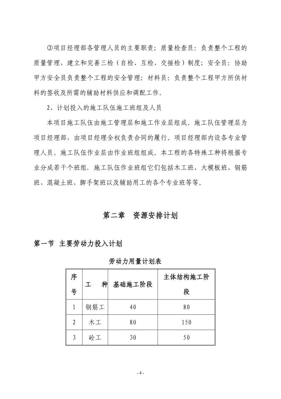 御景豪庭小区一期施工组织设计_第5页