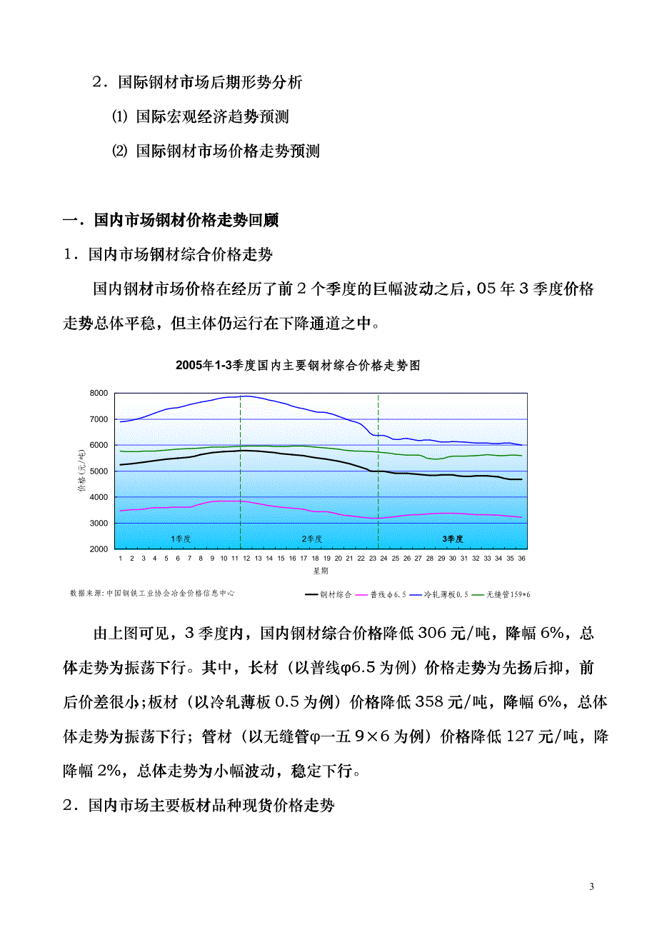 钢材市场形势分析_第3页