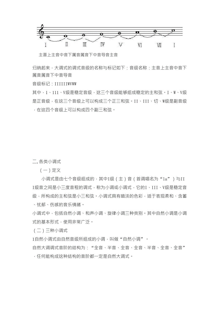 学前专业乐理教案——14大调式与小调式_第4页