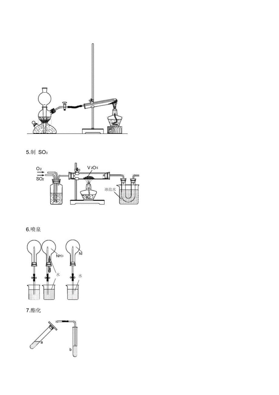 高中化学实验仪器及高考实验装置图大全_第5页