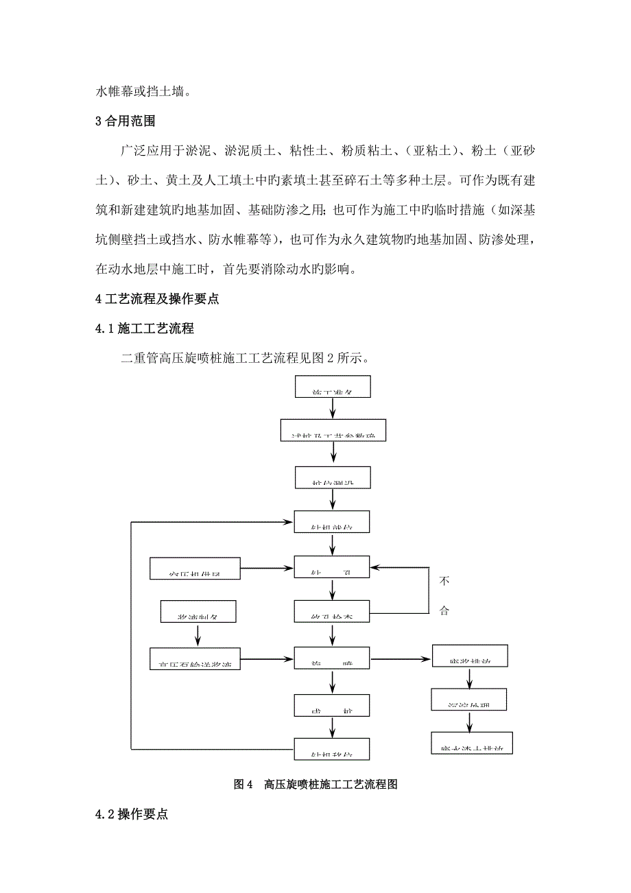 高压旋喷桩施工工艺_第2页