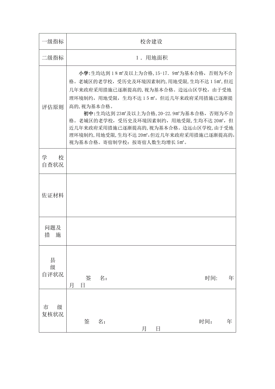 山西省朔州市义务教育阶段中小学办学基本条件学校自查记录表_第2页