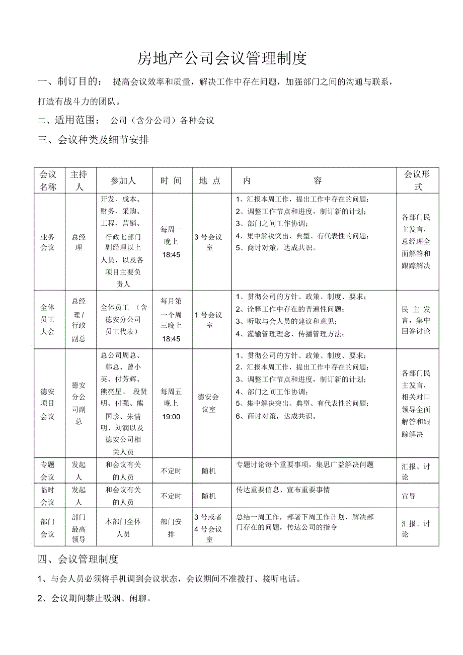 房地产公司会议管理制度_第1页