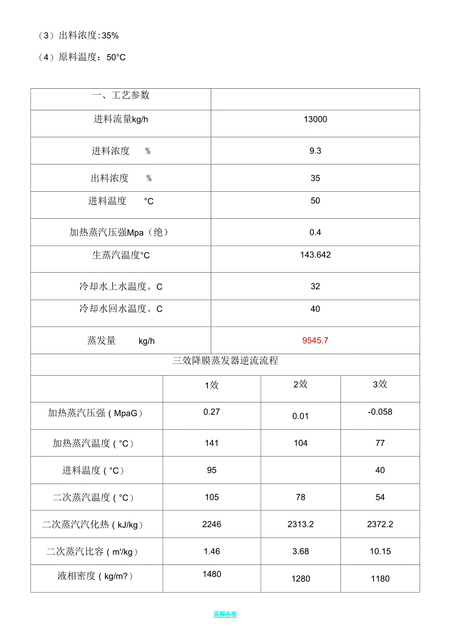 三效蒸发方案925_第3页