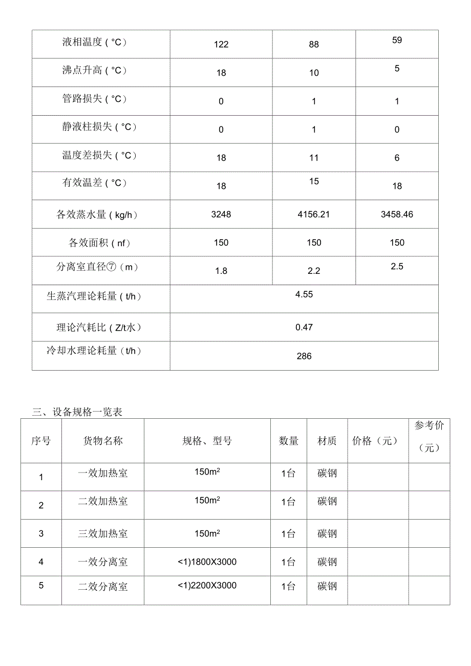 三效蒸发方案925_第4页