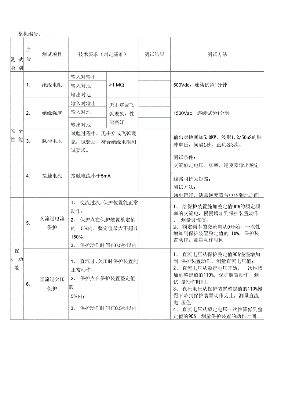 光伏并网逆变器测试_第1页