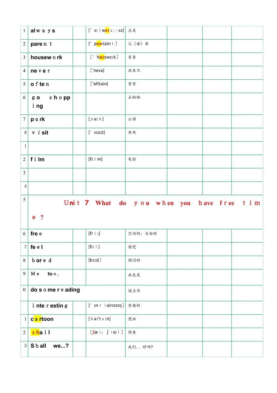 广州教科新版四年级下册英语词汇语音过关含音标_第5页