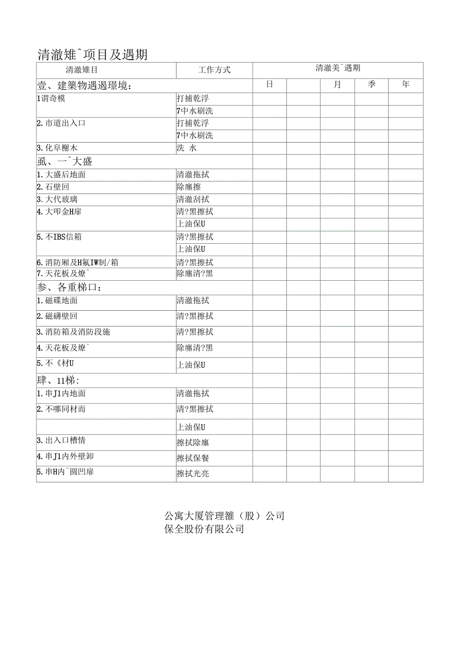 清洁维护项目与周期_第1页