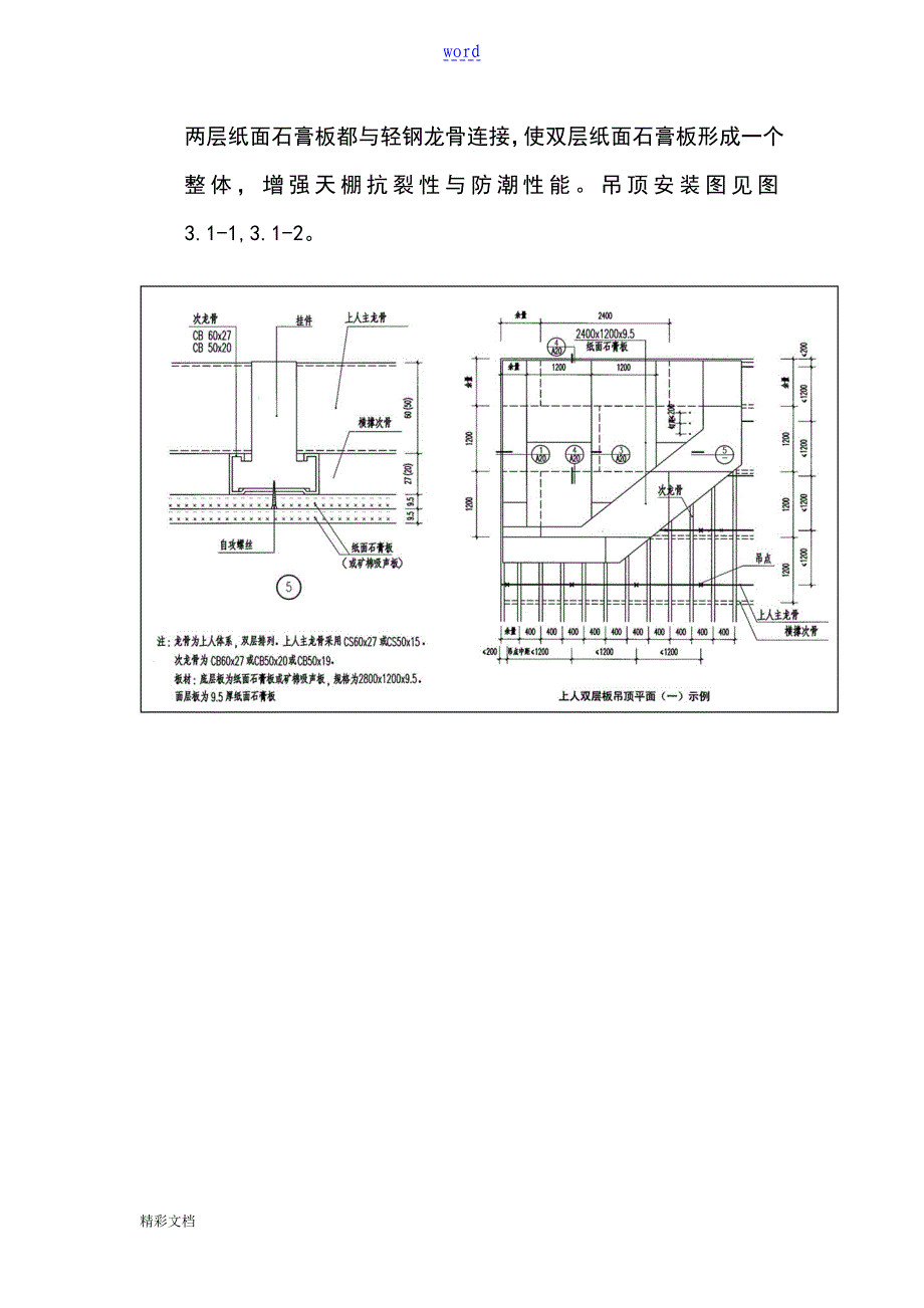 轻钢龙骨双层石膏板吊顶工法汇总情况_第2页