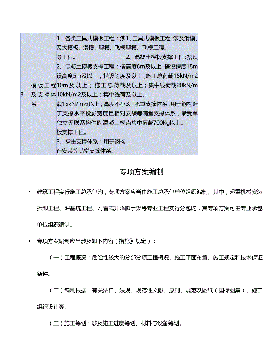 深基坑关键工程专项专题方案论证_第3页