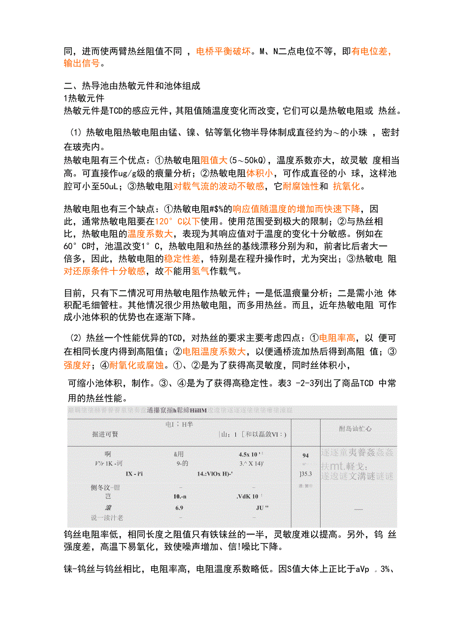 热导检测器原理及操作注意事项_第2页