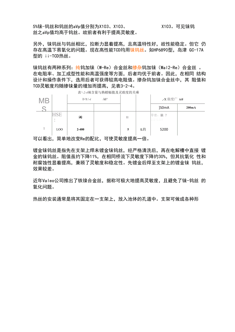 热导检测器原理及操作注意事项_第3页