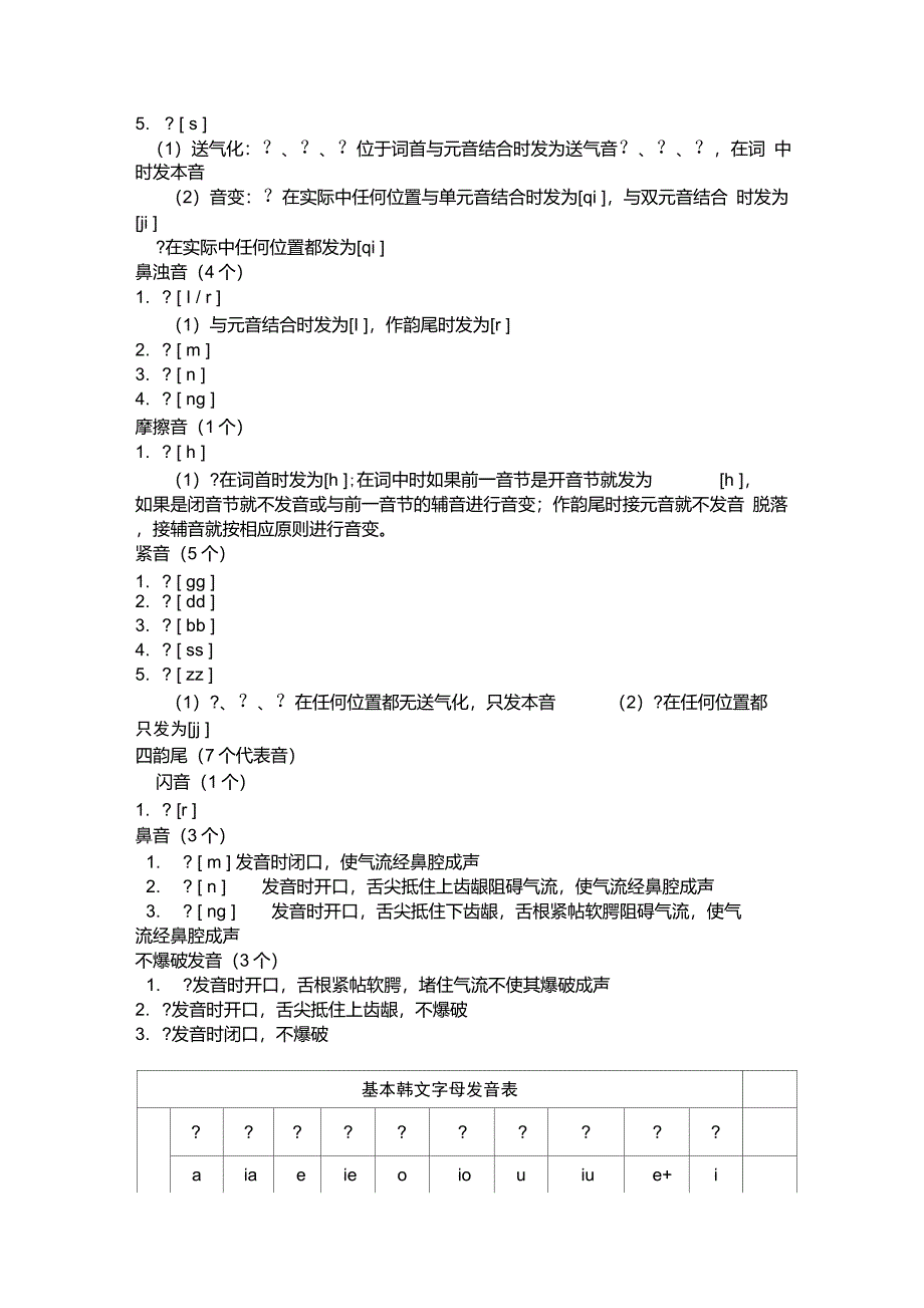 超全韩语发音字母表_第2页