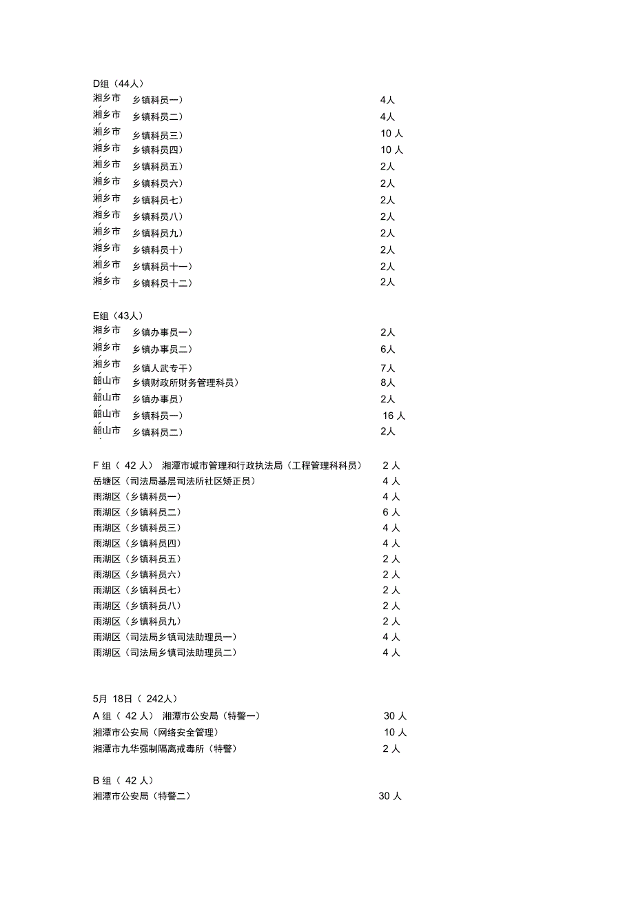 2014年湖南考试录用公务员集中面试_第2页