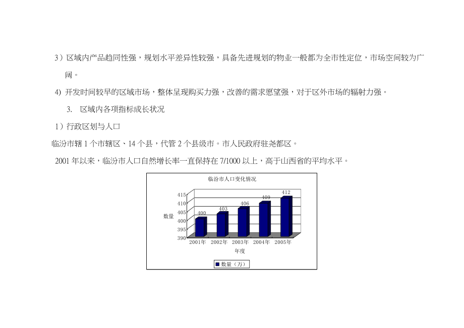 临汾滨河国际社区项目定位及营销策划报告40页_第4页