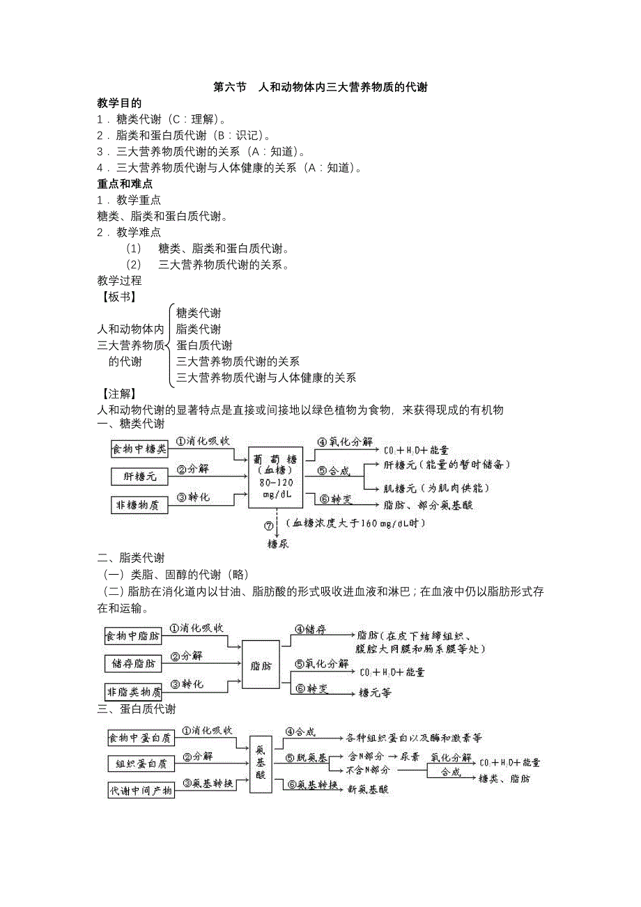 高中生物必修一人和动物体内三大营养物质的代谢_第1页