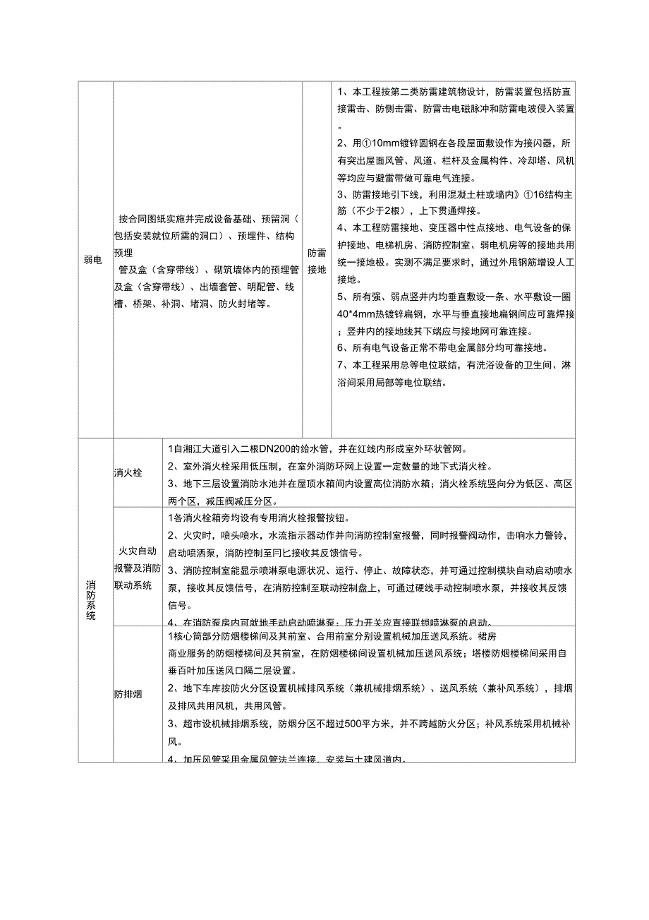 质量管理计划_第3页