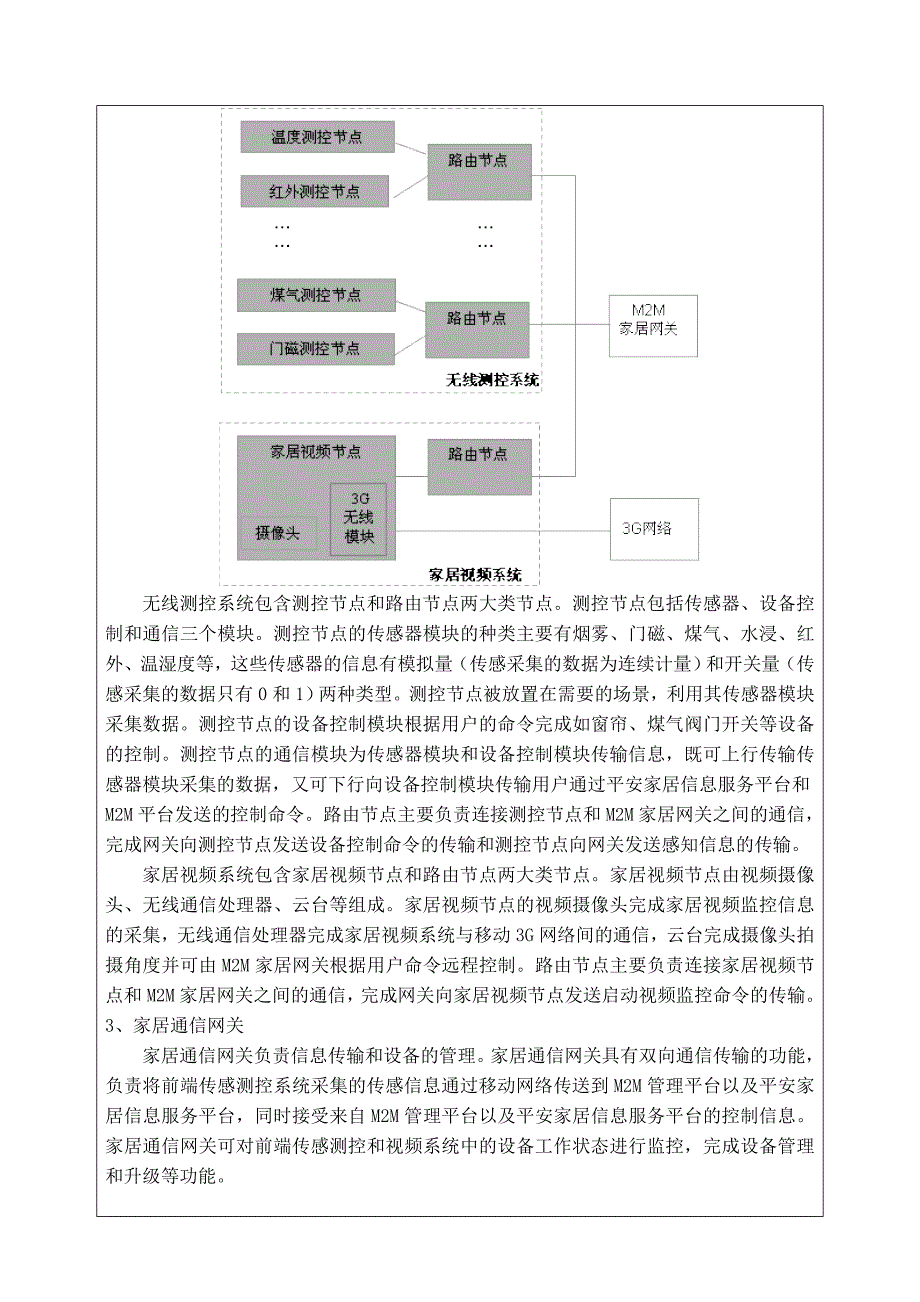 基于无线传感网的平安家居服务系统结题报告物联网技术与应用联合项目_第4页