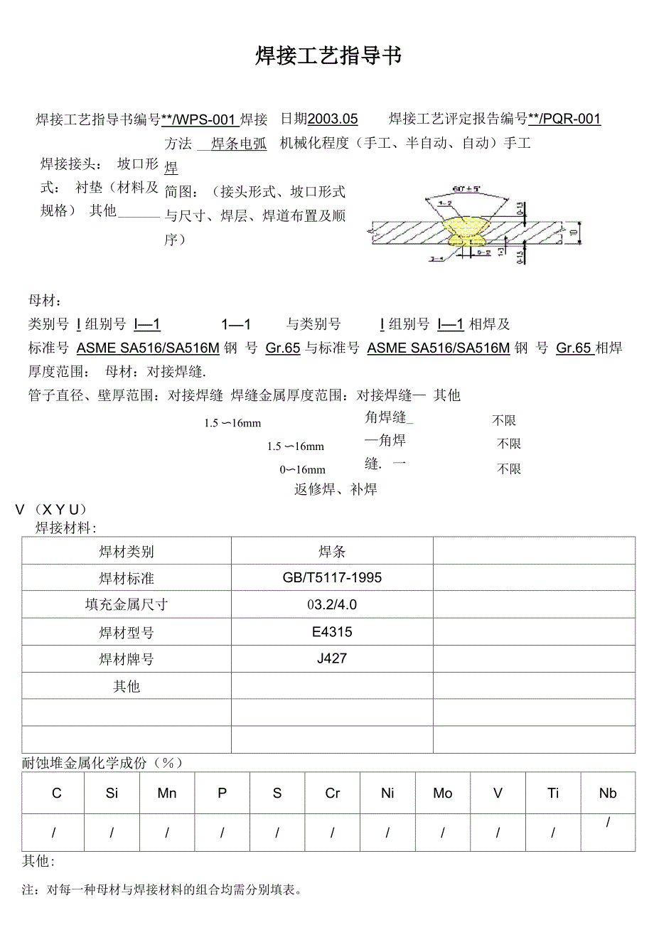 焊接评定PQR(范本)_第2页