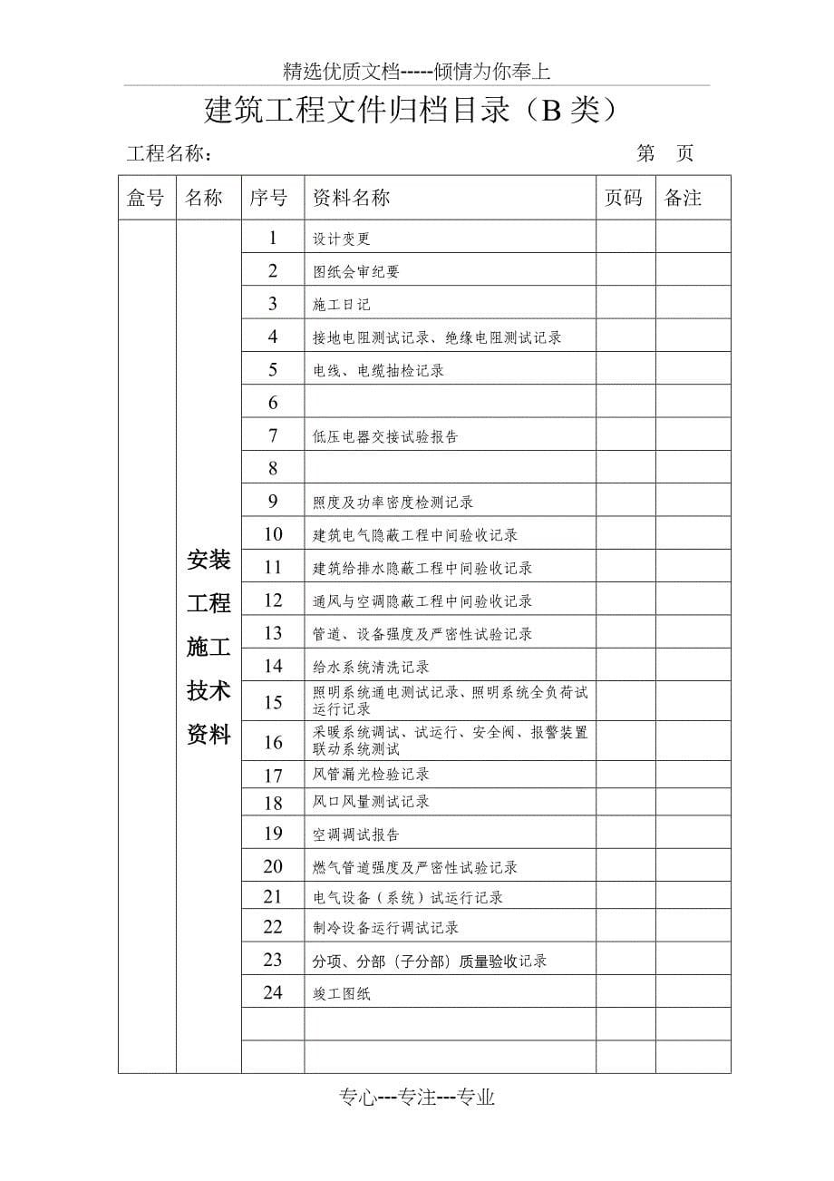 内业资料归档注意事项_第5页