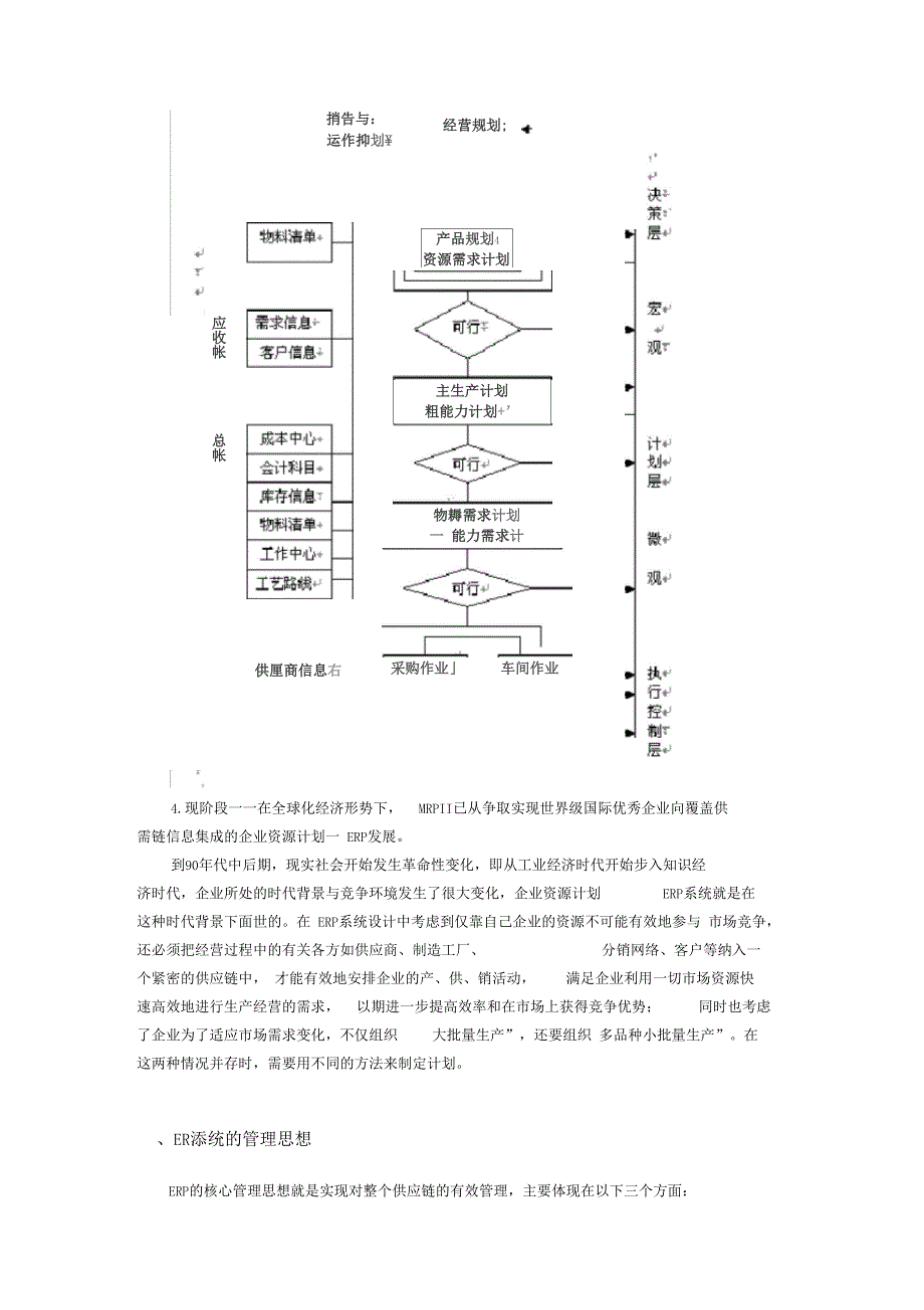 ERP系统的管理概论_第4页