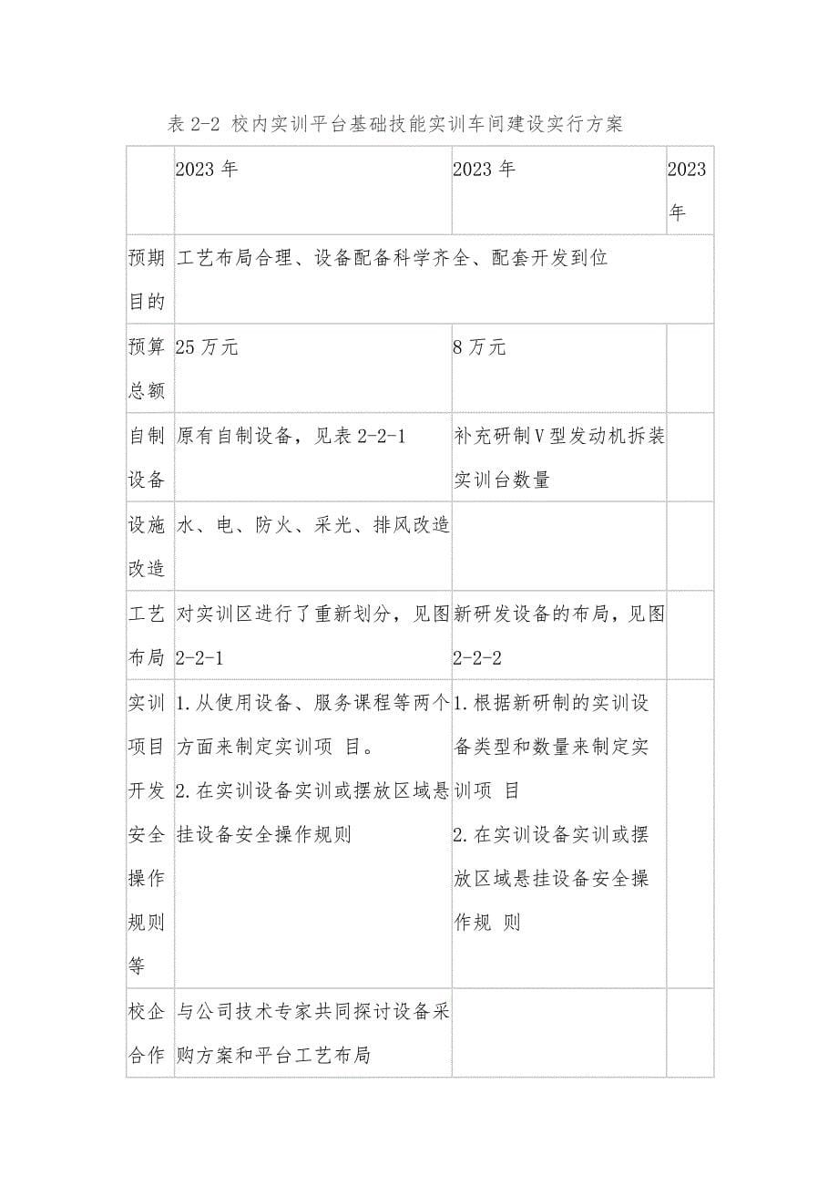 渝北职教中心汽车运用与维修实训平台建设方案_第5页