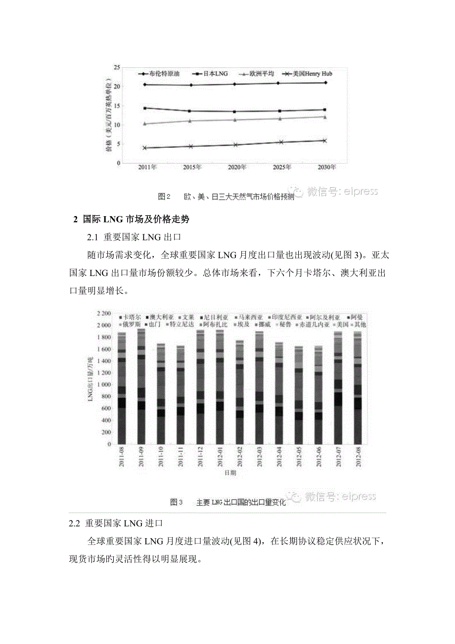 全球LNG价格及亚洲溢价分析解读_第3页