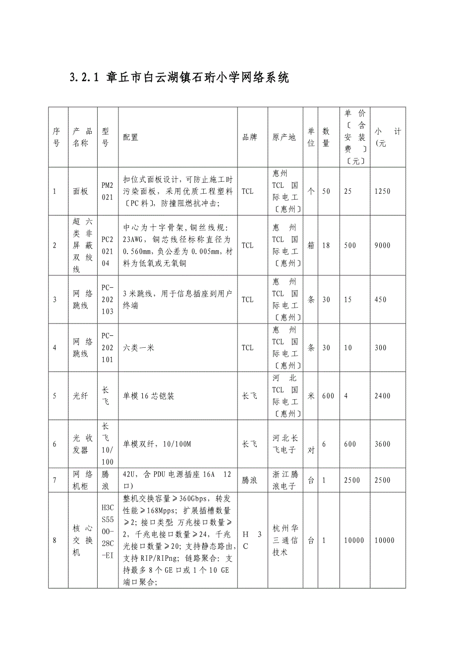 网络监控广播清单同名_第1页