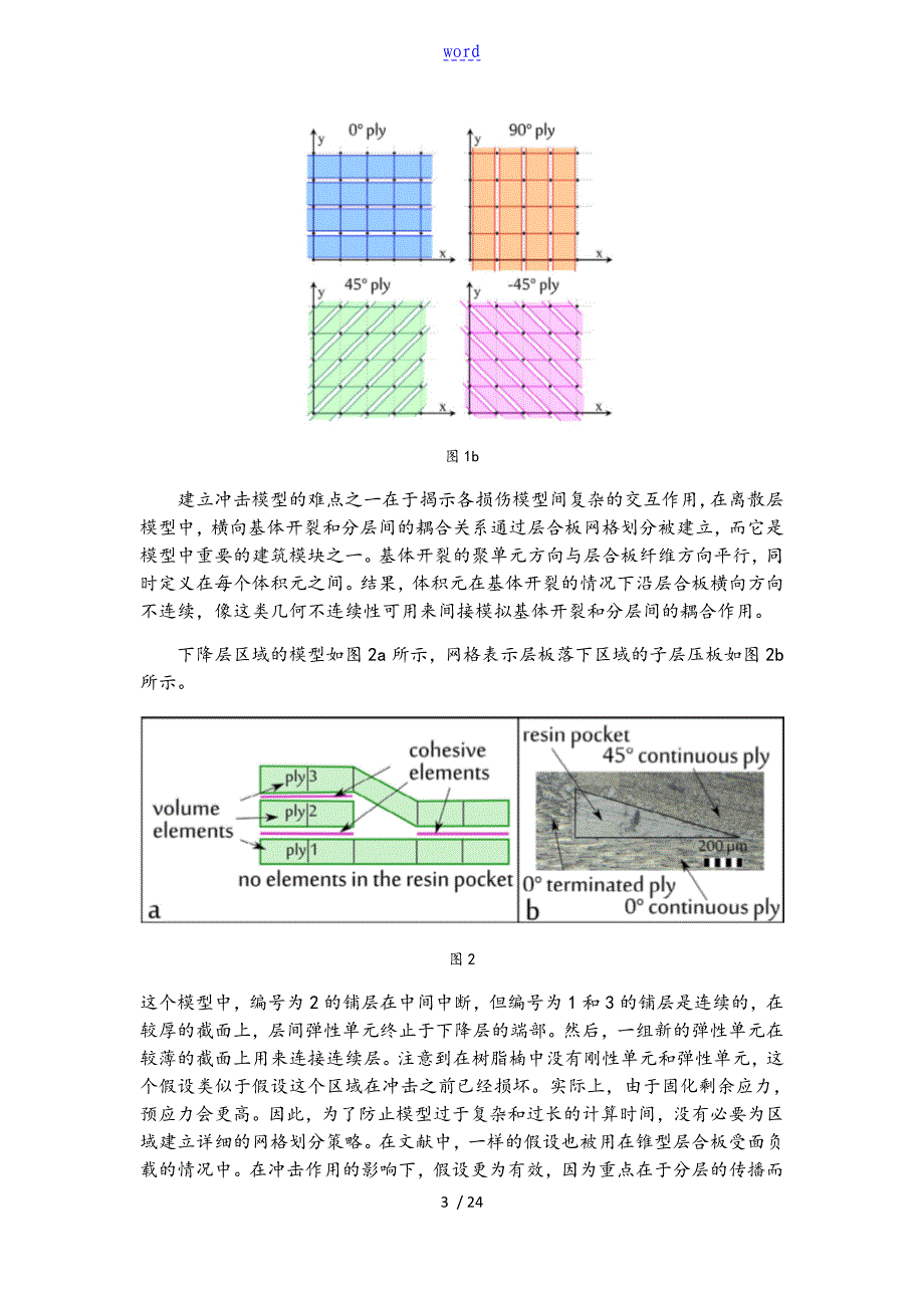 复合材料冲击压缩研究_第3页