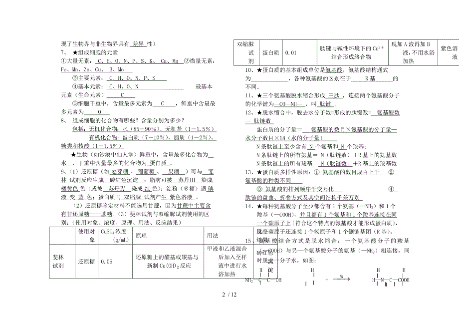 高中生物必修一复习提纲及相关习题_第2页