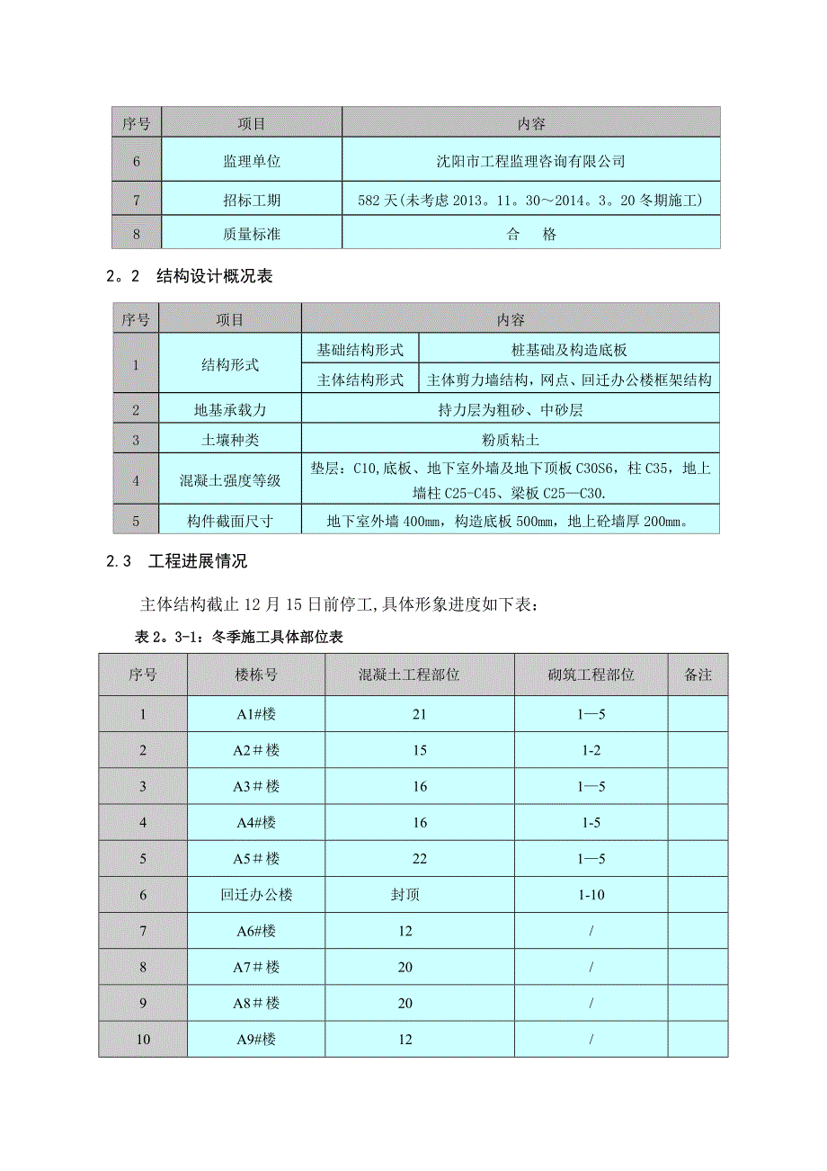 【整理版施工方案】冬季维护施工方案_第4页