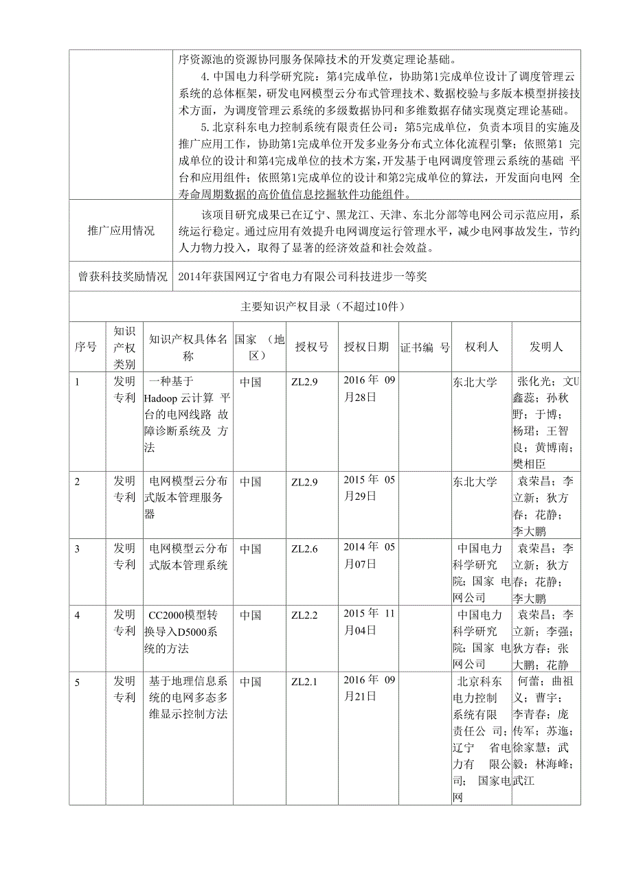 科技进步奖_第2页