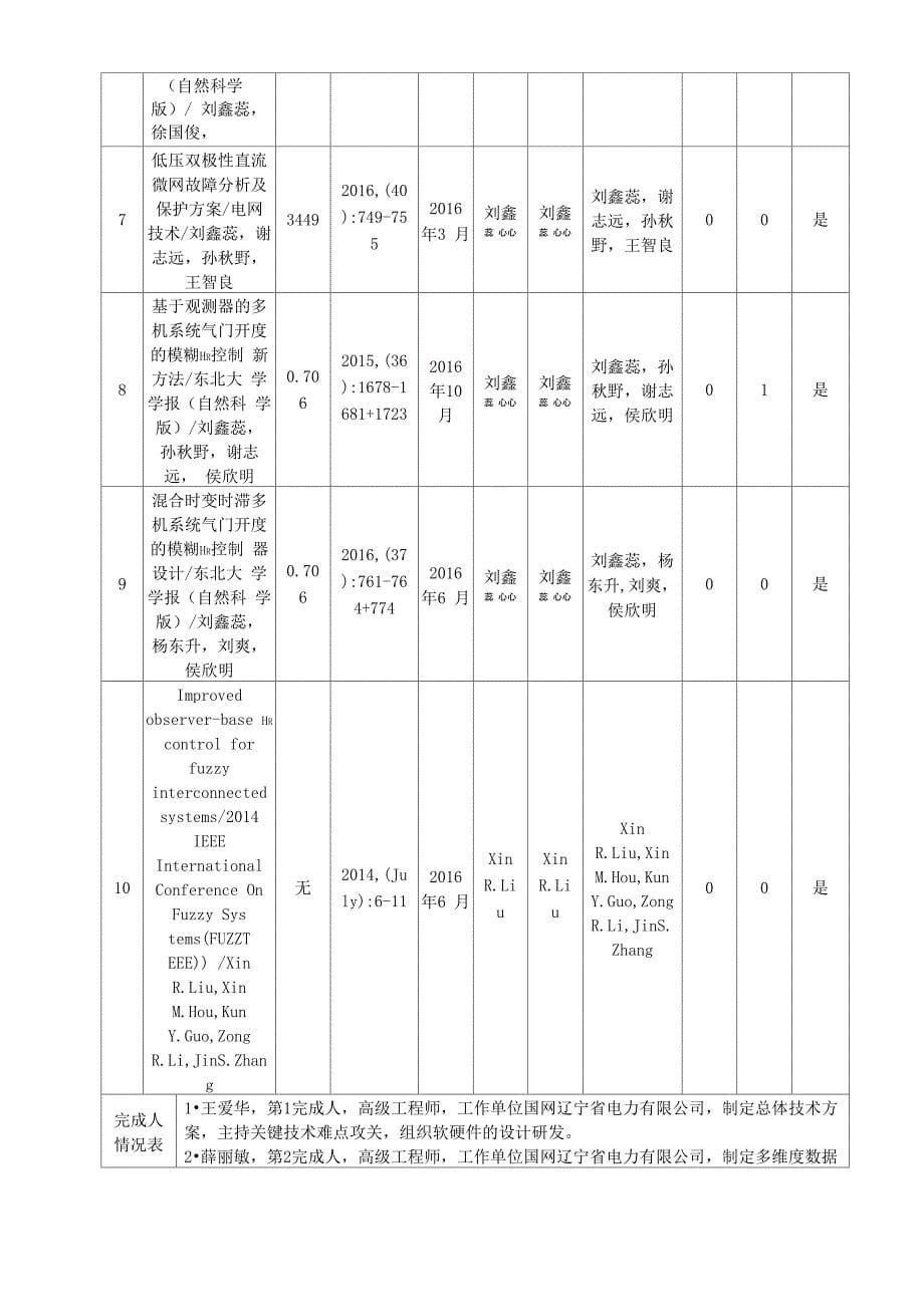 科技进步奖_第5页