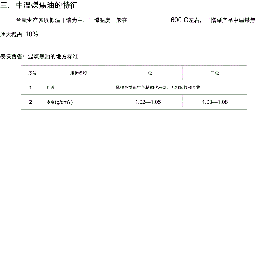 中温煤焦油_第5页